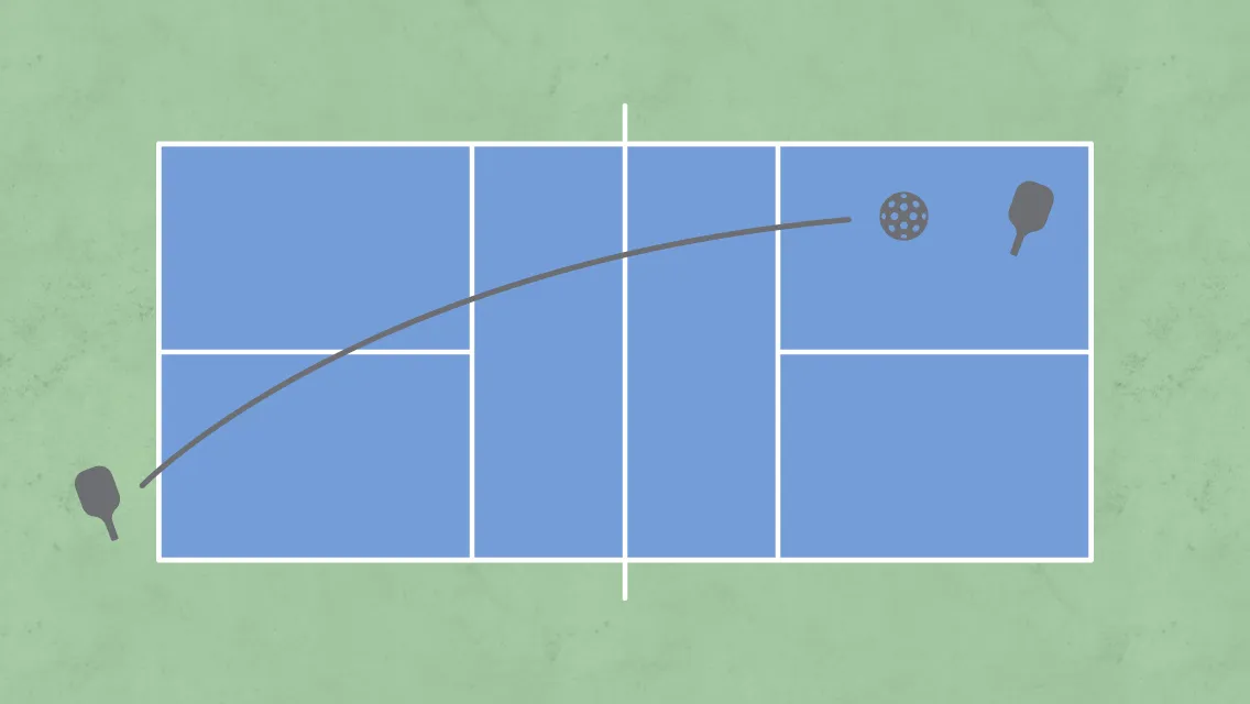 Diagram of a skinny singles rally with the ball hit crosscourt diagonally between the two players