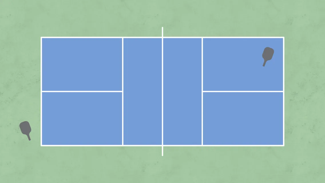 Diagram showing skinny singles players positioned diagonally on opposite right-hand corners of the court